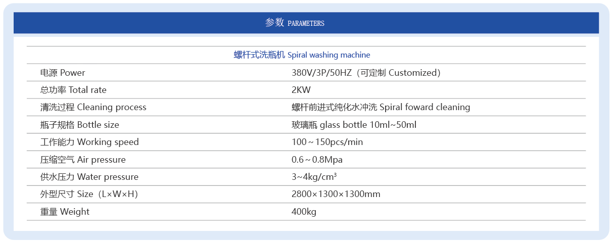 螺杆式洗瓶机参数.png